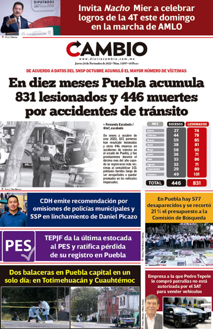 En diez meses Puebla acumula 831 lesionados y 446 muertes por accidentes de tránsito