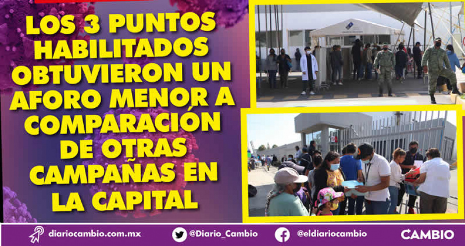 En su primer día, muy baja afluencia en los puestos de vacunación de la capital poblana ( VIDEO Y FOTOS)