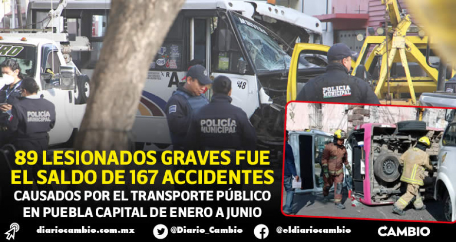 Transporte público en Puebla causó 167accidentes que dejaron 89 heridos y un muerto