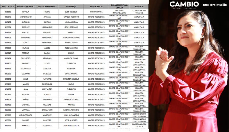 Aquí la lista de las 100 bases que otorgará Claudia antes de que se vaya (DOCUMENTO)