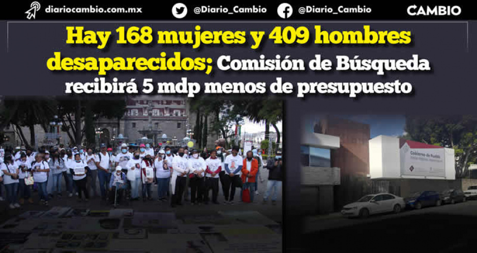 En Puebla hay 577 desaparecidos y se recortó 21 % el presupuesto a la Comisión de Búsqueda