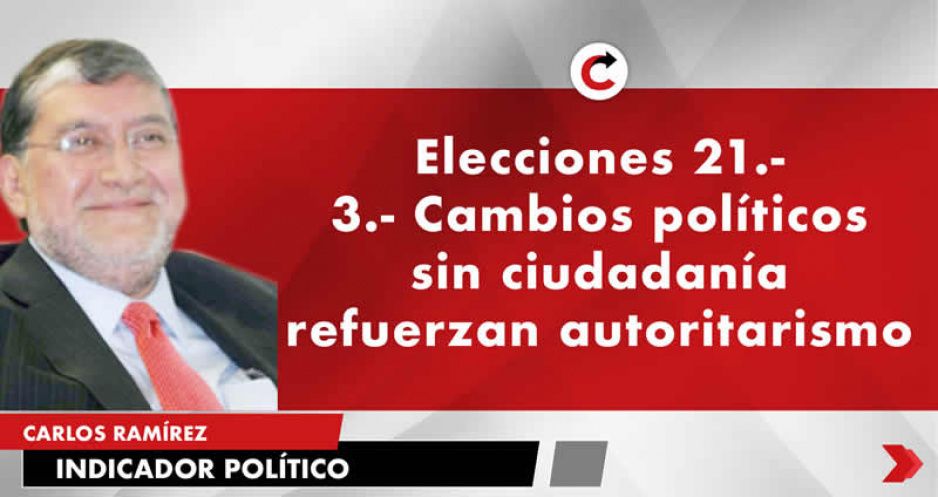 Elecciones 21.- 3.- Cambios políticos sin ciudadanía refuerzan autoritarismo