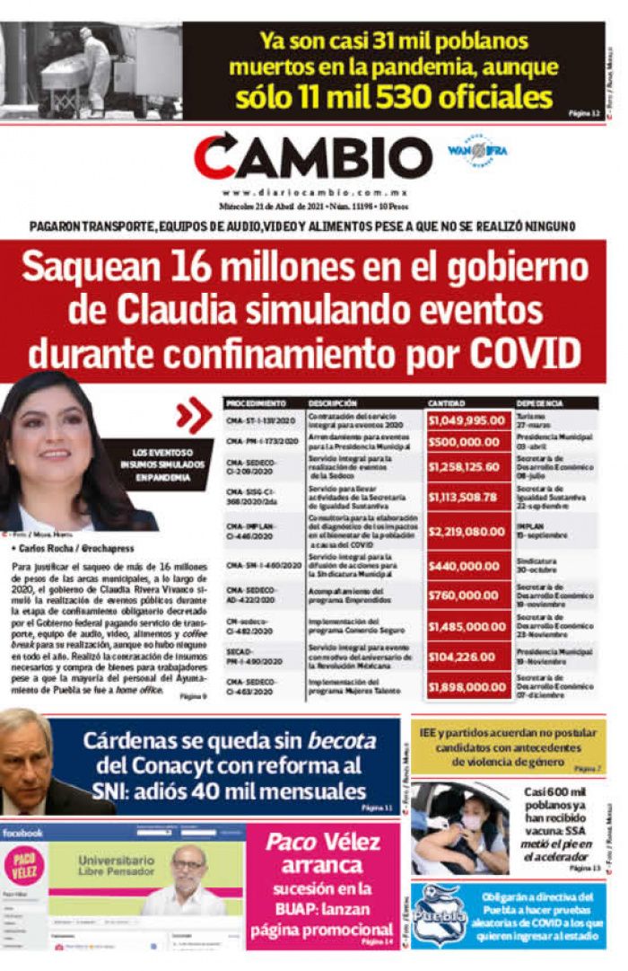Saquean 16 millones en el gobierno de Claudia simulando eventos durante confinamiento por COVID