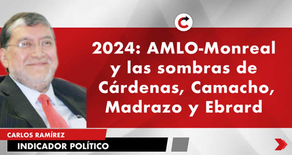 2024: AMLO-Monreal y las sombras de  Cárdenas, Camacho, Madrazo y Ebrard