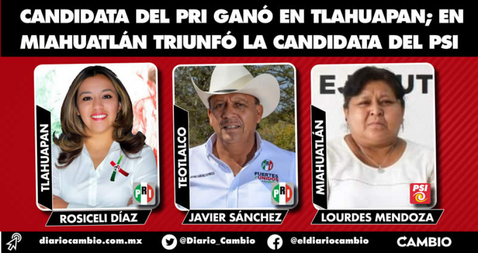 El PRI gana en Tlahuapan y Teotlalco; el PSI en Miahuatlán