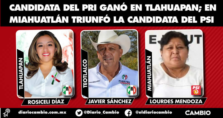 El PRI gana en Tlahuapan y Teotlalco; el PSI en Miahuatlán