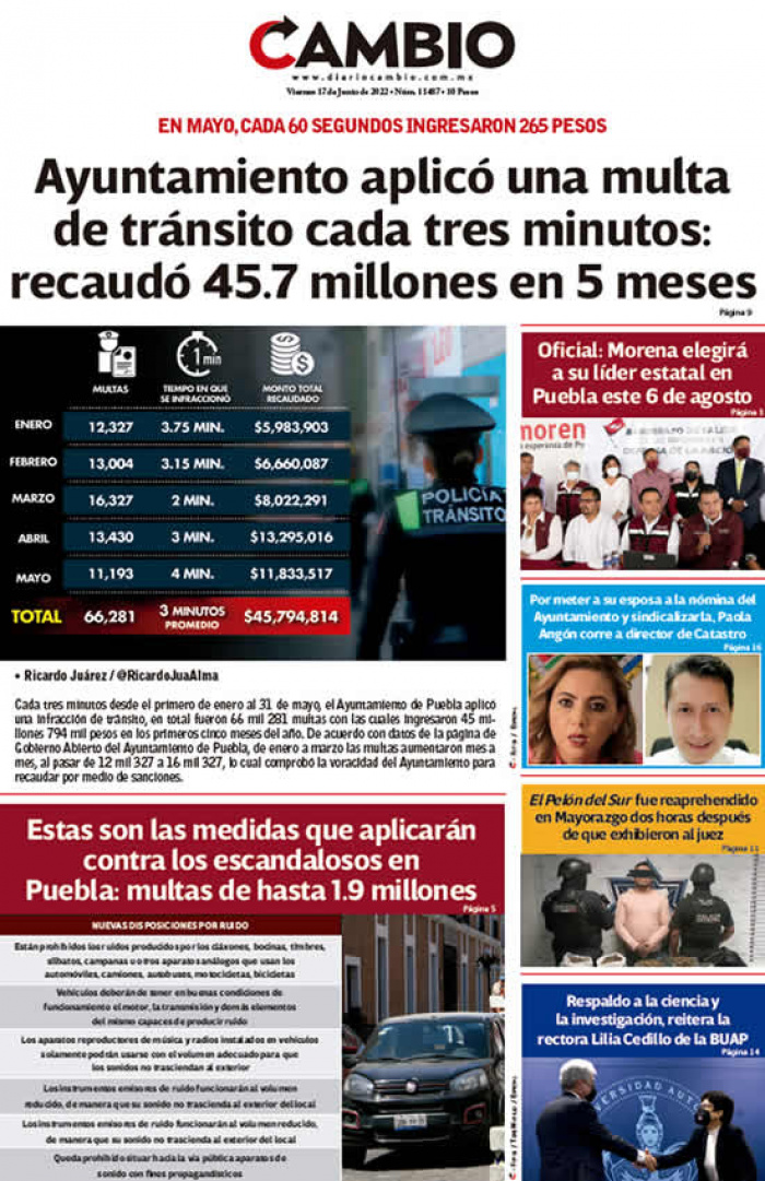 Ayuntamiento aplicó una multa de tránsito cada tres minutos: recaudó 45.7 millones en 5 meses