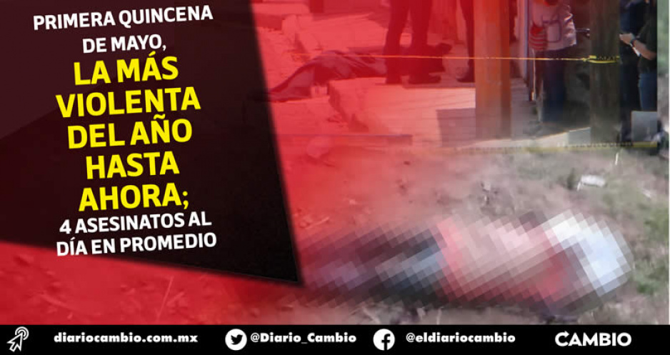 58 asesinatos en la primera quincena de mayo en Puebla, la más violenta del año hasta ahora (FOTOS)