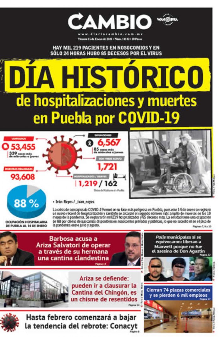 DÍA HISTÓRICO de hospitalizaciones y muertes en Puebla por COVID-19