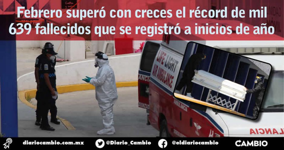 Febrero, el mes con más fallecimientos durante la pandemia: 1,669 incidencias