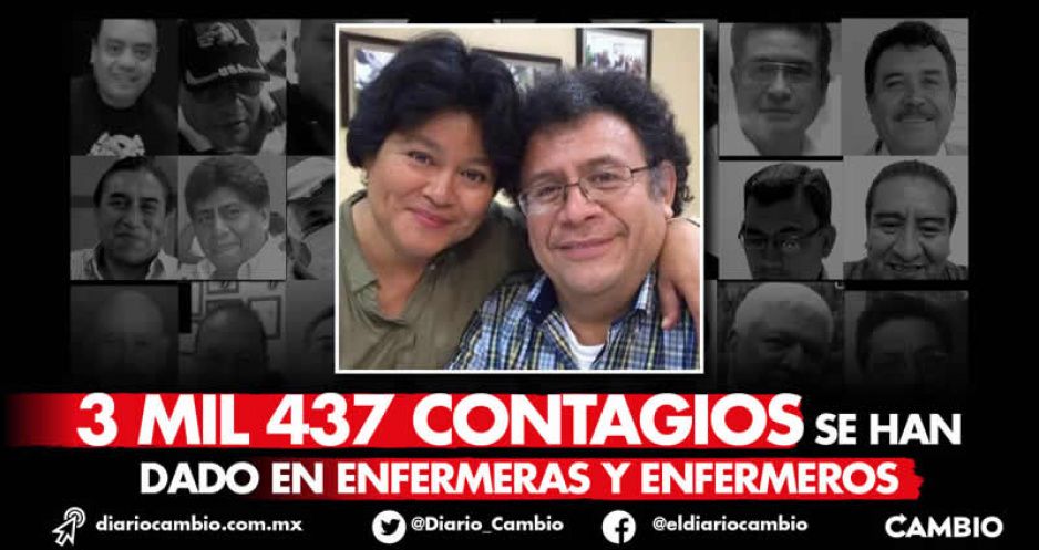 157 médicos y 45 enfermeras muertos en un año de COVID: 6 mil contagiados del Ejército Blanco