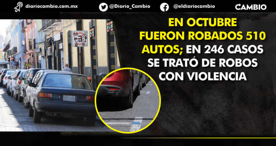 Octubre rompe récord en robo de vehículos en Puebla: fueron 22 al día