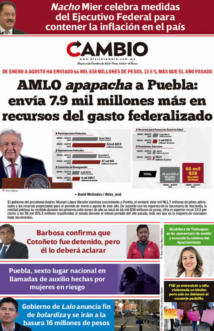 AMLO apapacha a Puebla: envía 7.9 mil millones más en recursos del gasto federalizado