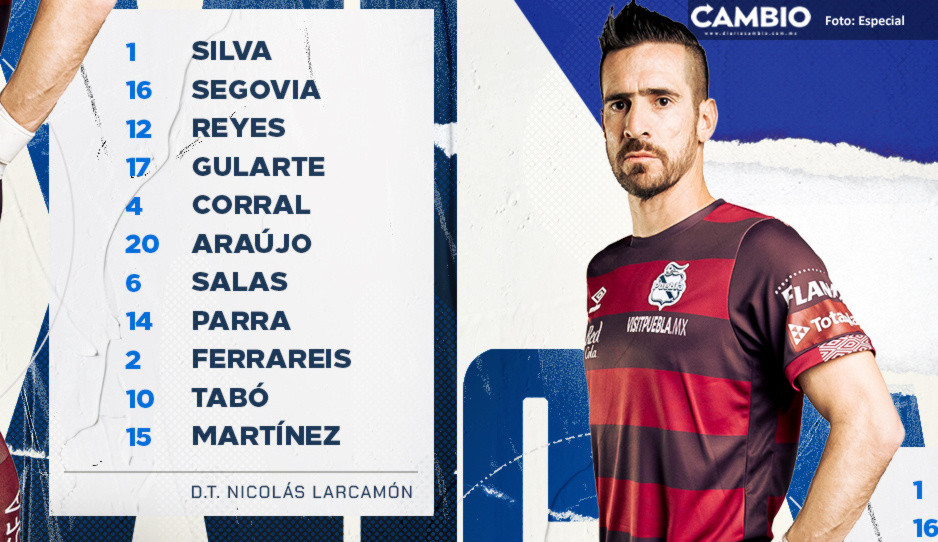 Con este XI el Puebla cierra el torneo regular contra el Toluca