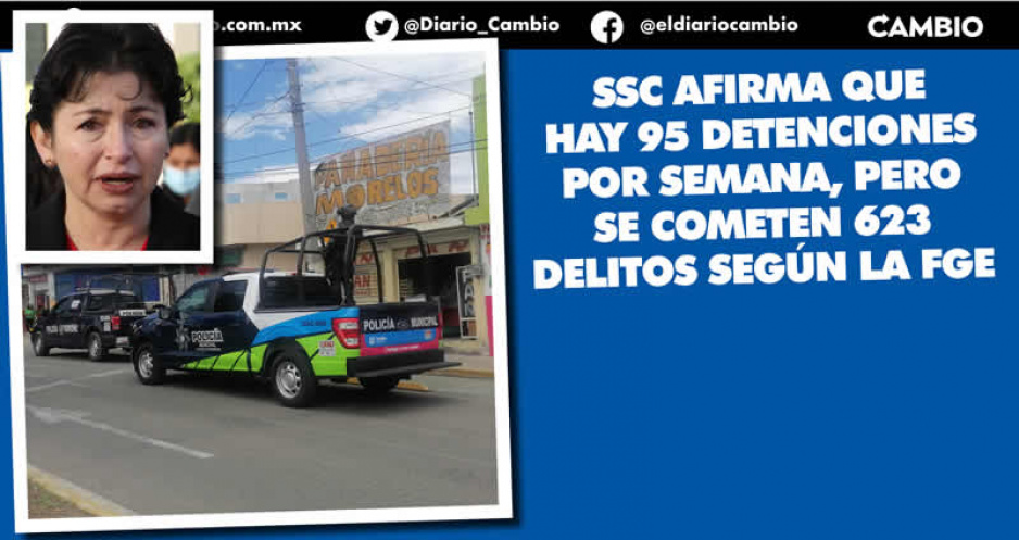 Consuelo Cruz admite que en Puebla hay muchos delitos, pero también hay detenciones