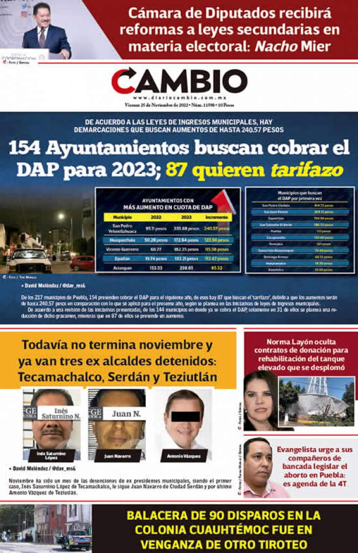 154 Ayuntamientos buscan cobrar el DAP para 2023; 87 quieren tarifazo