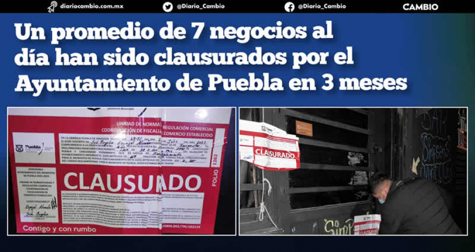 Ayuntamiento clausuró 691 establecimientos en tres meses y obtuvo 2.7 millones de pesos