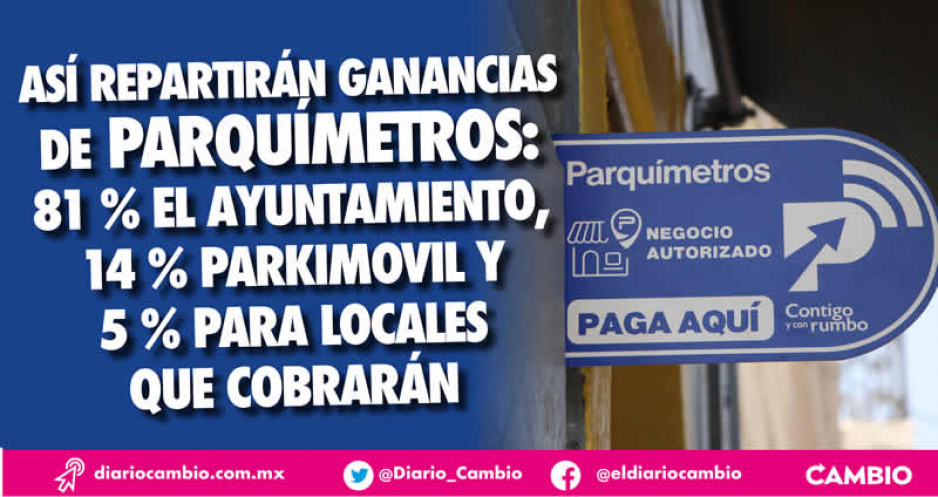 De cada 10 pesos de parquímetros: 8.1 para el Ayuntamiento, 1.4 para Parkimovil y 50 centavos para comercios (VIDEO)