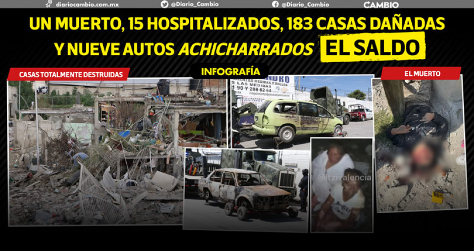 48 horas después de la explosión: sin culpables y con el clásico ¡investigaremos! (FOTOS Y VIDEOS)