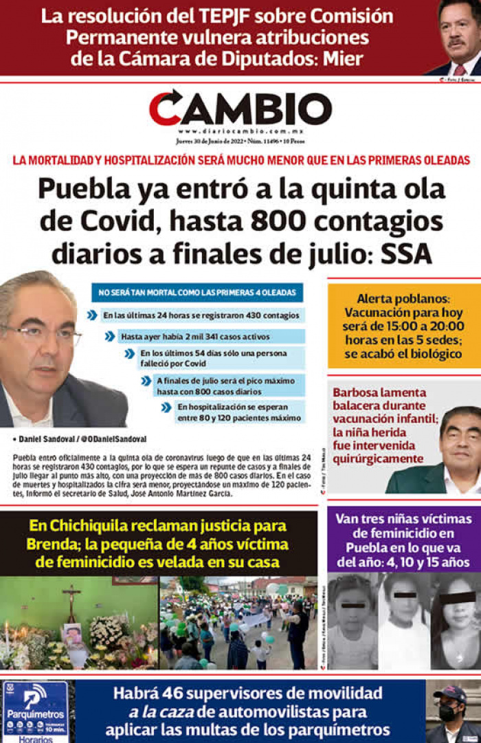 Puebla ya entró a la quinta ola de Covid, hasta 800 contagios diarios a finales de julio: SSA