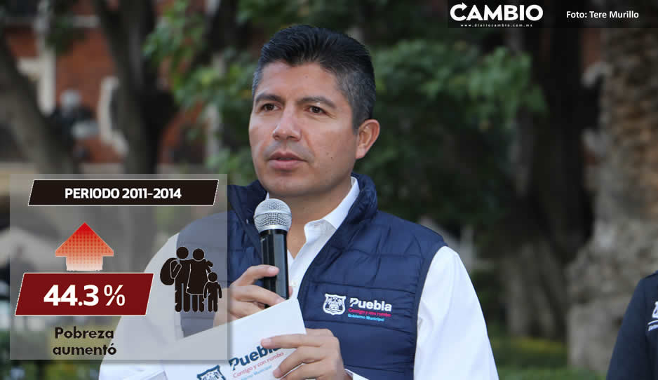 Lalo Rivera entre los ediles que estancaron la pobreza en Puebla (VIDEOS)