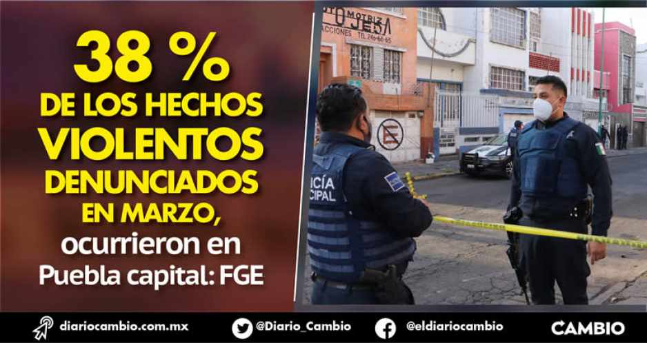 Repunte en los delitos de Puebla capital perjudica incidencia delictiva del estado (FOTOS)