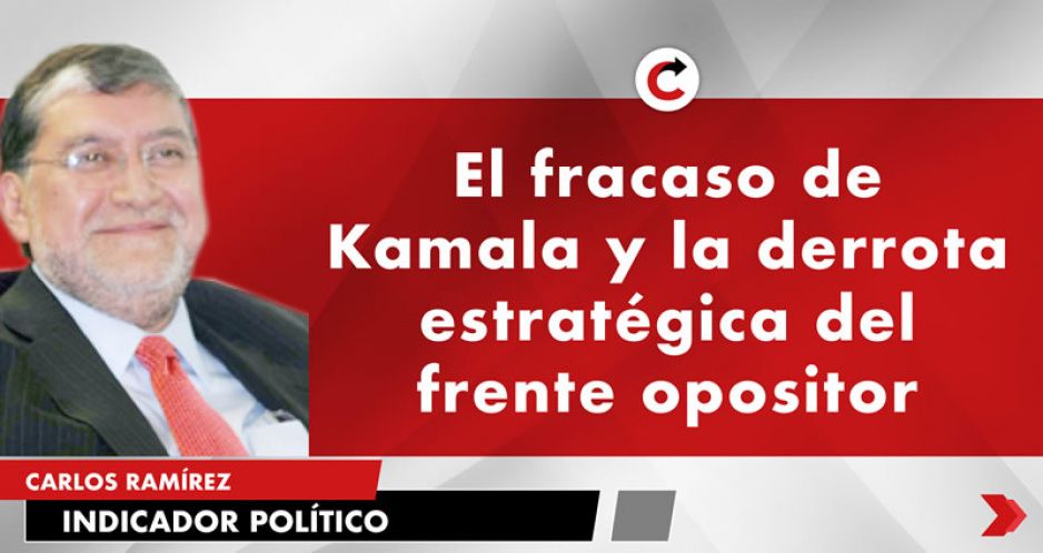 El fracaso de Kamala y la derrota estratégica del frente opositor