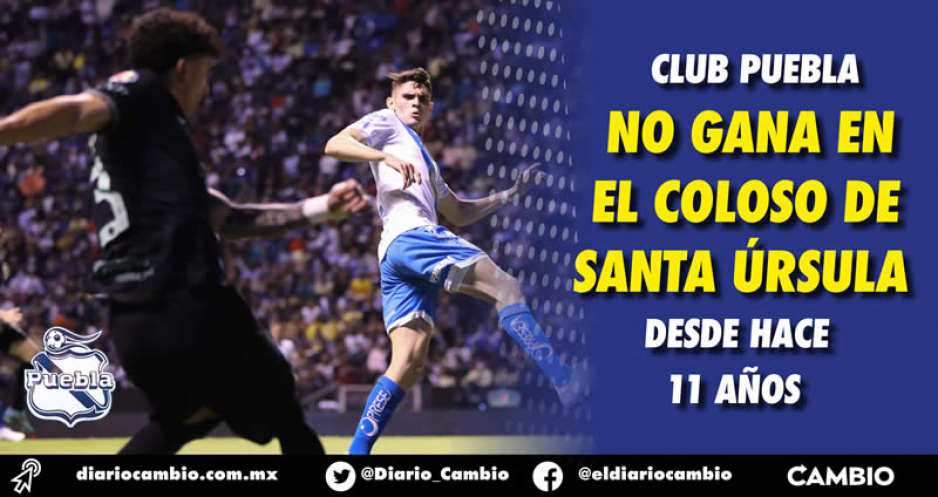 ¿Romperá Larcamón el maleficio? Puebla no le gana al América en el Azteca desde hace 11 años