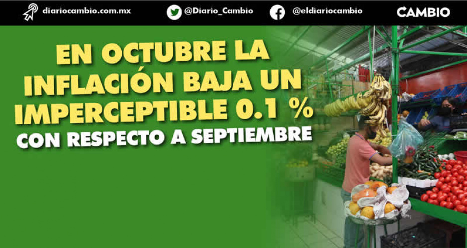 Inflación no cede: aumento de los precios en octubre se mantuvo en 8.5 %