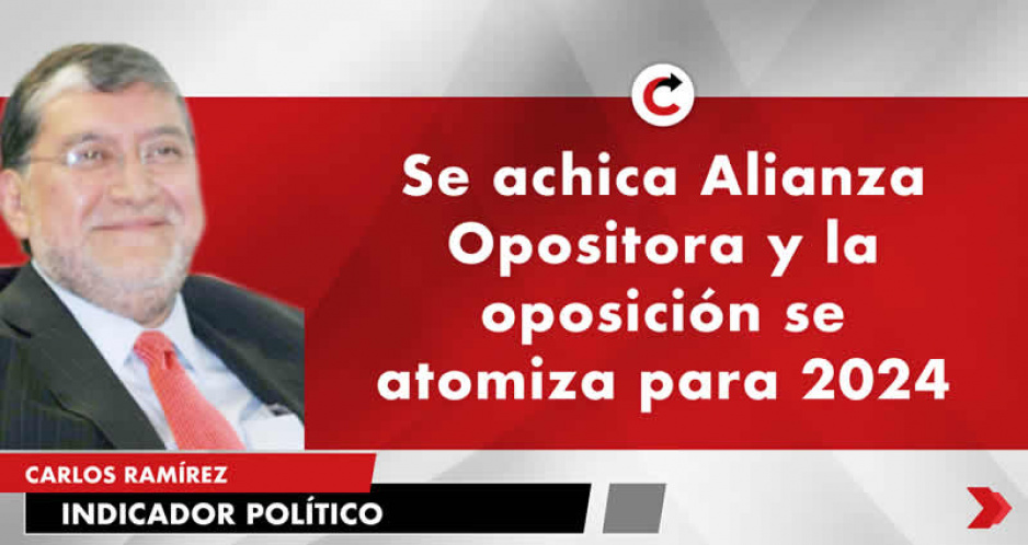 Se achica Alianza Opositora y la oposición se atomiza para 2024