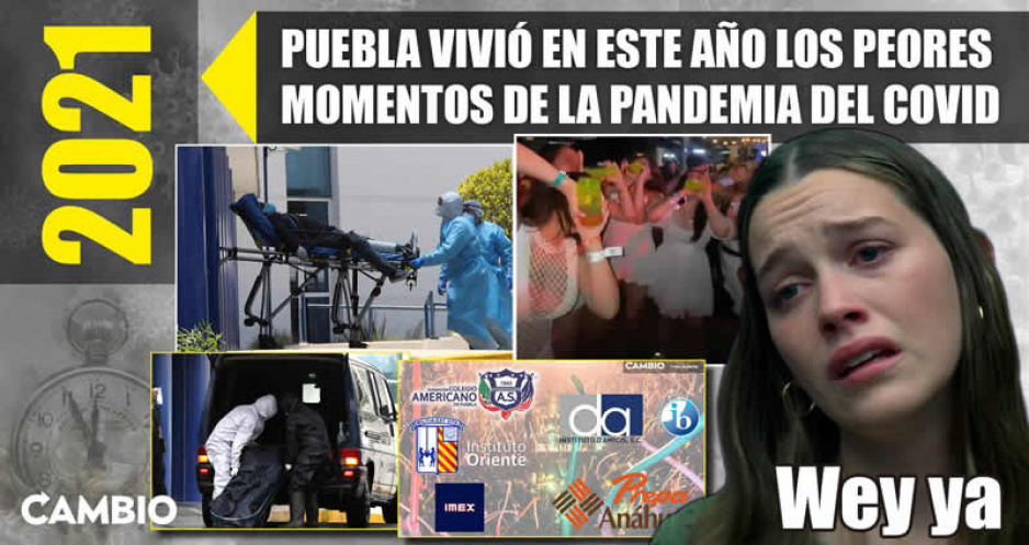 Puebla vivió en 2021 los peores momentos de la pandemia del Covid