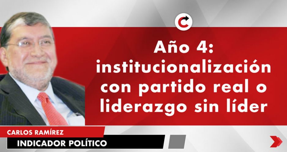 Año 4: institucionalización con partido real o liderazgo sin líder