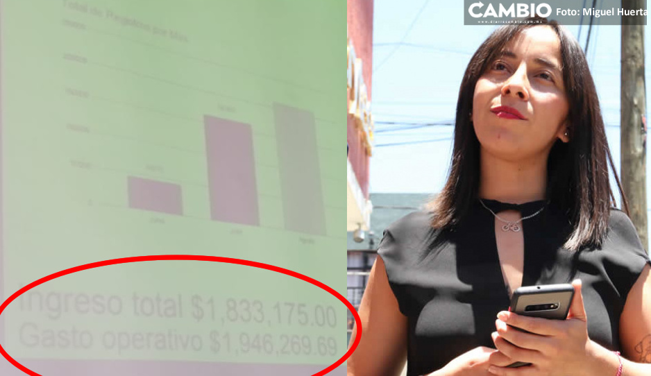 Ayuntamiento de Puebla ha recibido casi 2 millones de pesos por parquímetros: Movilidad
