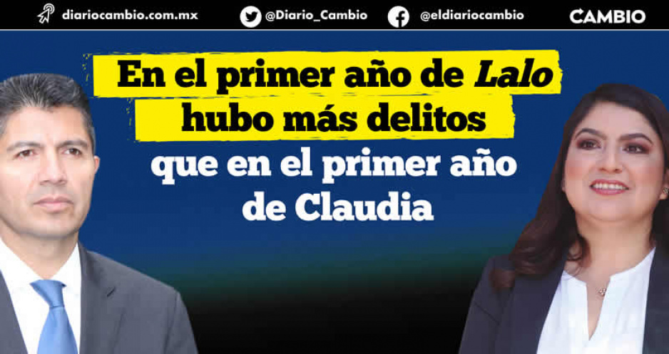 Lalo cerró su primer año con peor incidencia delictiva que Claudia: 28 mil 730 delitos se cometieron