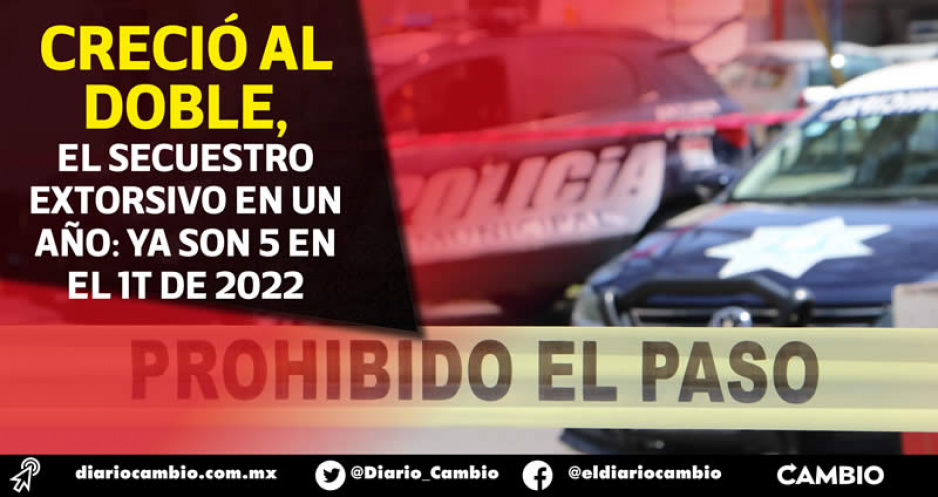 Se duplican los secuestros en Puebla: 5 en el primer trimestre y sólo 2 durante 2021