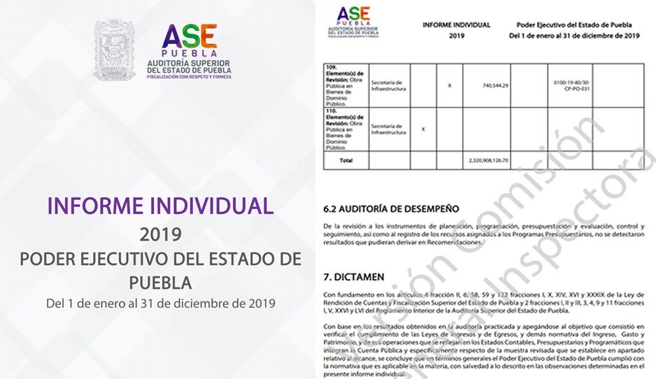 ASE realizó 110 observaciones a cuentas públicas de gobierno Estatal del 2019