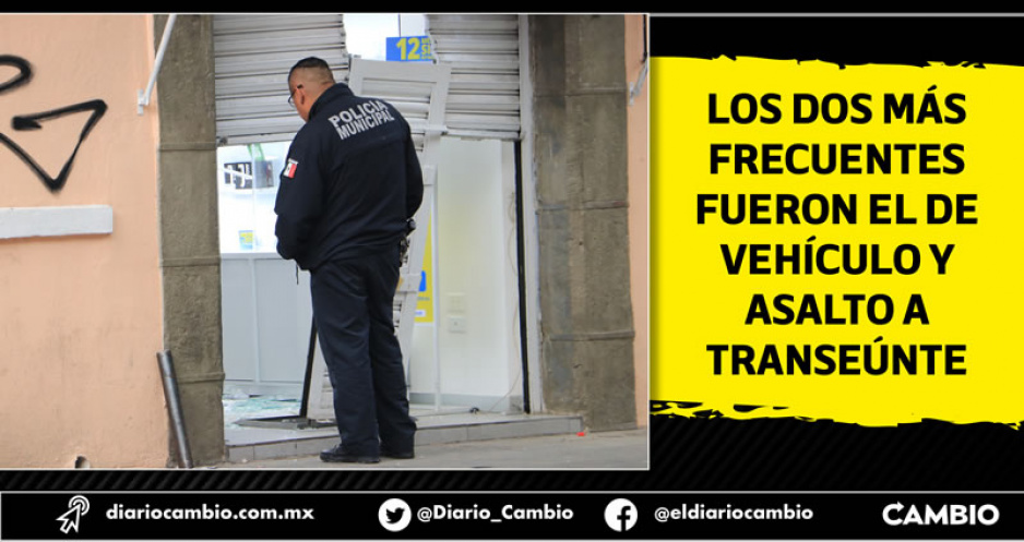 Texmelucan, Puebla y San Andrés, los municipios con más robos en septiembre