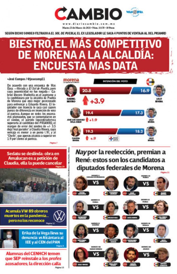 Biestro, el más competitivo de Morena a la alcaldía: encuesta Mas Data