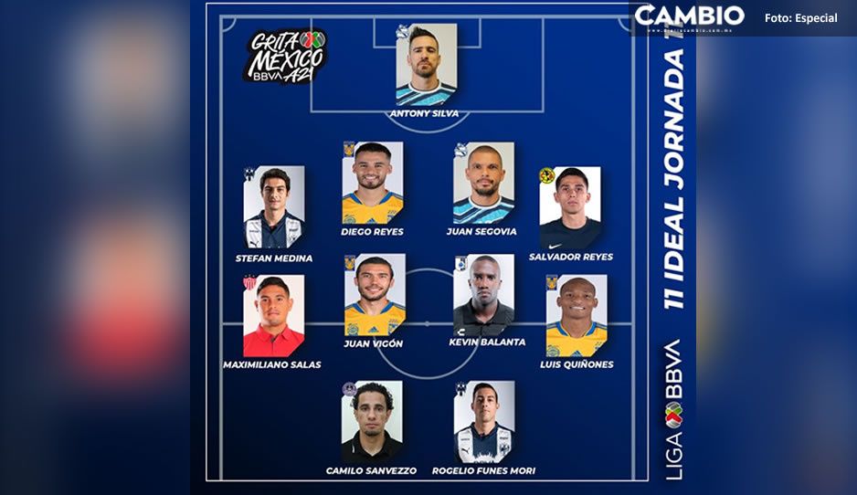 Antony Silva y Pablo Segovia son elegidos en el XI Ideal de la jornada 11