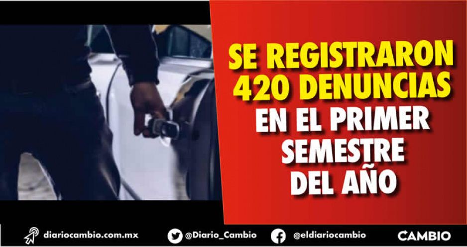 Claudia Rivera puso a Puebla en el octavo lugar por robo de autos en todo el país