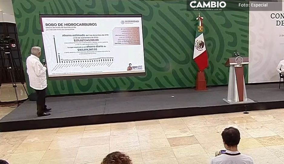 AMLO reconoce que tiene problemas para controlar el huachicol en Puebla e Hidalgo (VIDEO)