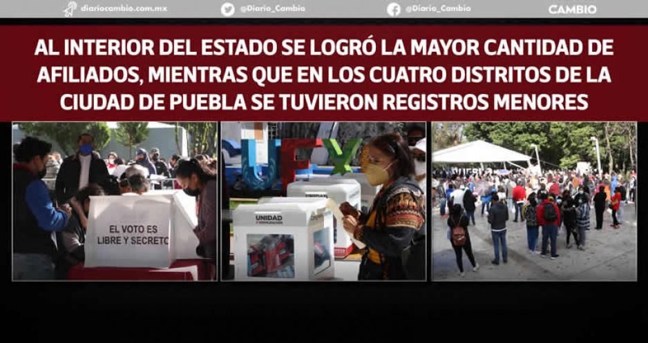 Morena casi alcanza los 100 mil militantes: participaron 91 mil 947 morenistas en elección de consejeros (FOTOS)