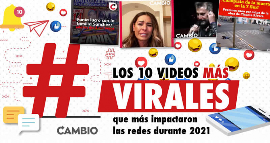 Los 10 VIDEOS virales que más impactaron las redes durante 2021