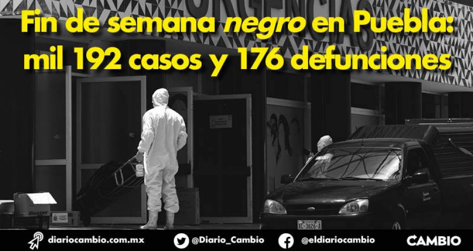 Fin de semana negro en Puebla: mil 192 casos y 176 defunciones (VIDEO)