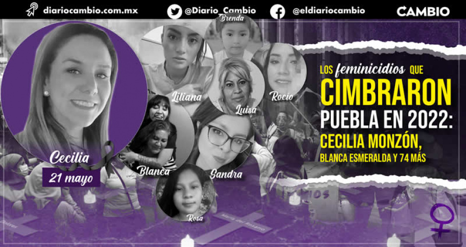 Los feminicidios que cimbraron Puebla en 2022: Cecilia Monzón, Blanca Esmeralda y 74 más