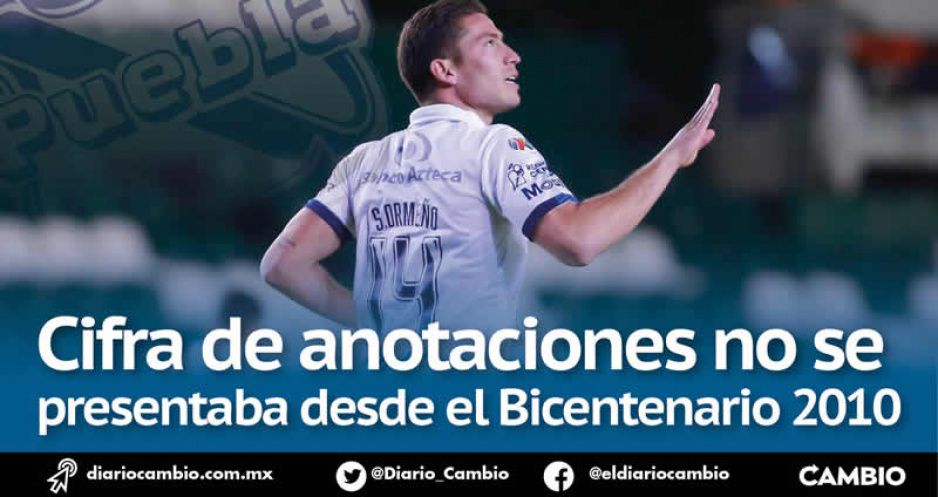 Santi Ormeño rompe récord en La Franja: desde hace 11 años nadie tenía 10 goles