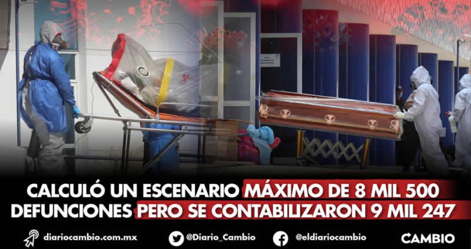 Pandemia sigue: Puebla ya superó por 700 muertes las pronosticadas para todo febrero