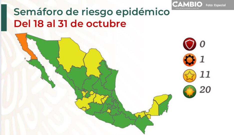 ¿Estamos salvados del COVID? Puebla pasa a semáforo verde