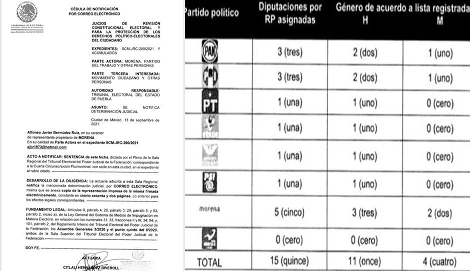 Esta es la sentencia que hace oficial la carambola en el Congreso: Morena tendrá 5 pluris y Panal se queda sin nada