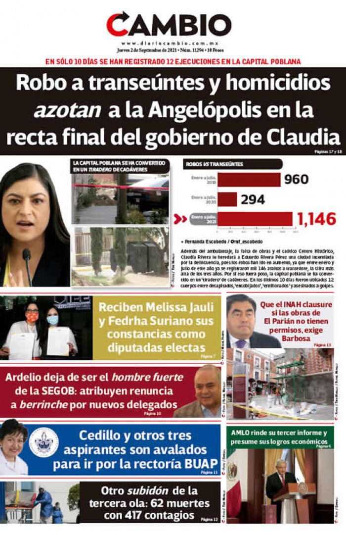 Robo a transeúntes y homicidios azotan a la Angelópolis en la recta final del gobierno de Claudia